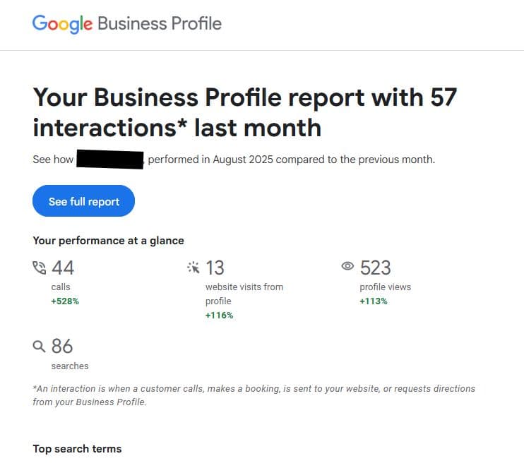 GMB report showing 57 interactions